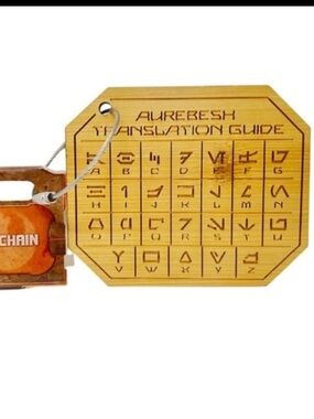 NWT Disney Parks Star Wars Galaxy’s Edge Droid Depot” Aurebesh Translation Guide